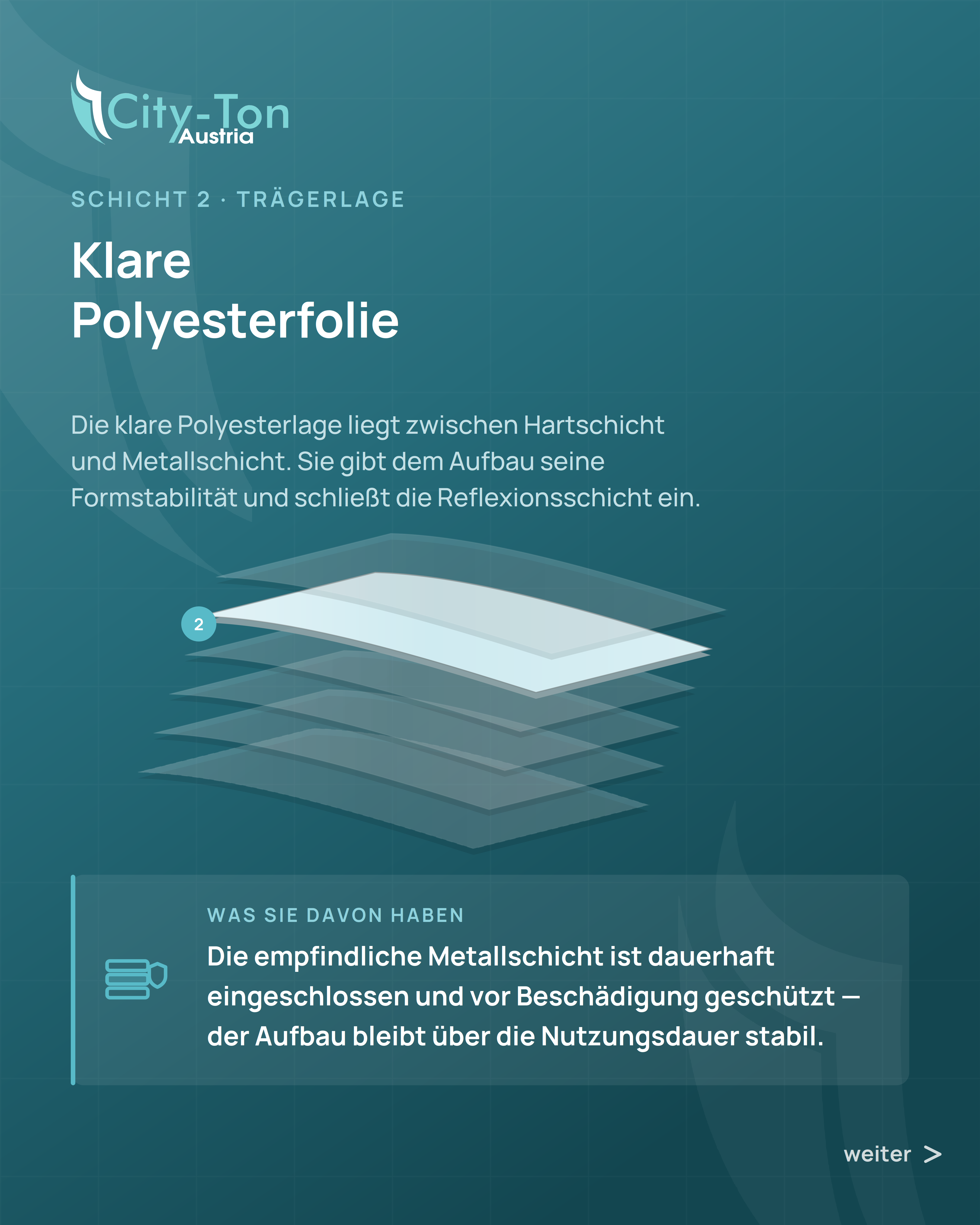 Wie moderne Fensterfolien wirken: Sonnenschutz, UV-Schutz, Sicherheit und Privatsphäre