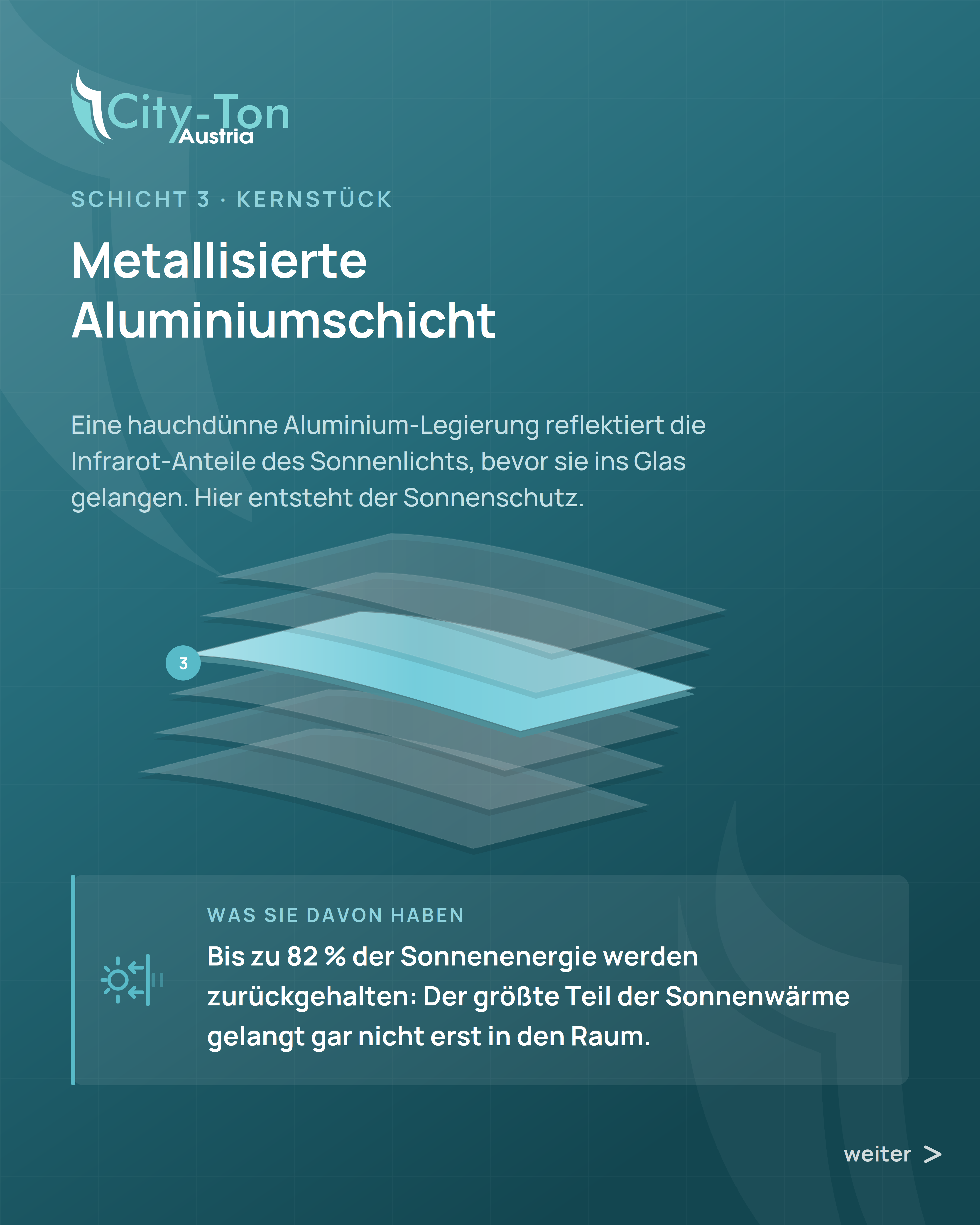 Wie moderne Fensterfolien wirken: Sonnenschutz, UV-Schutz, Sicherheit und Privatsphäre