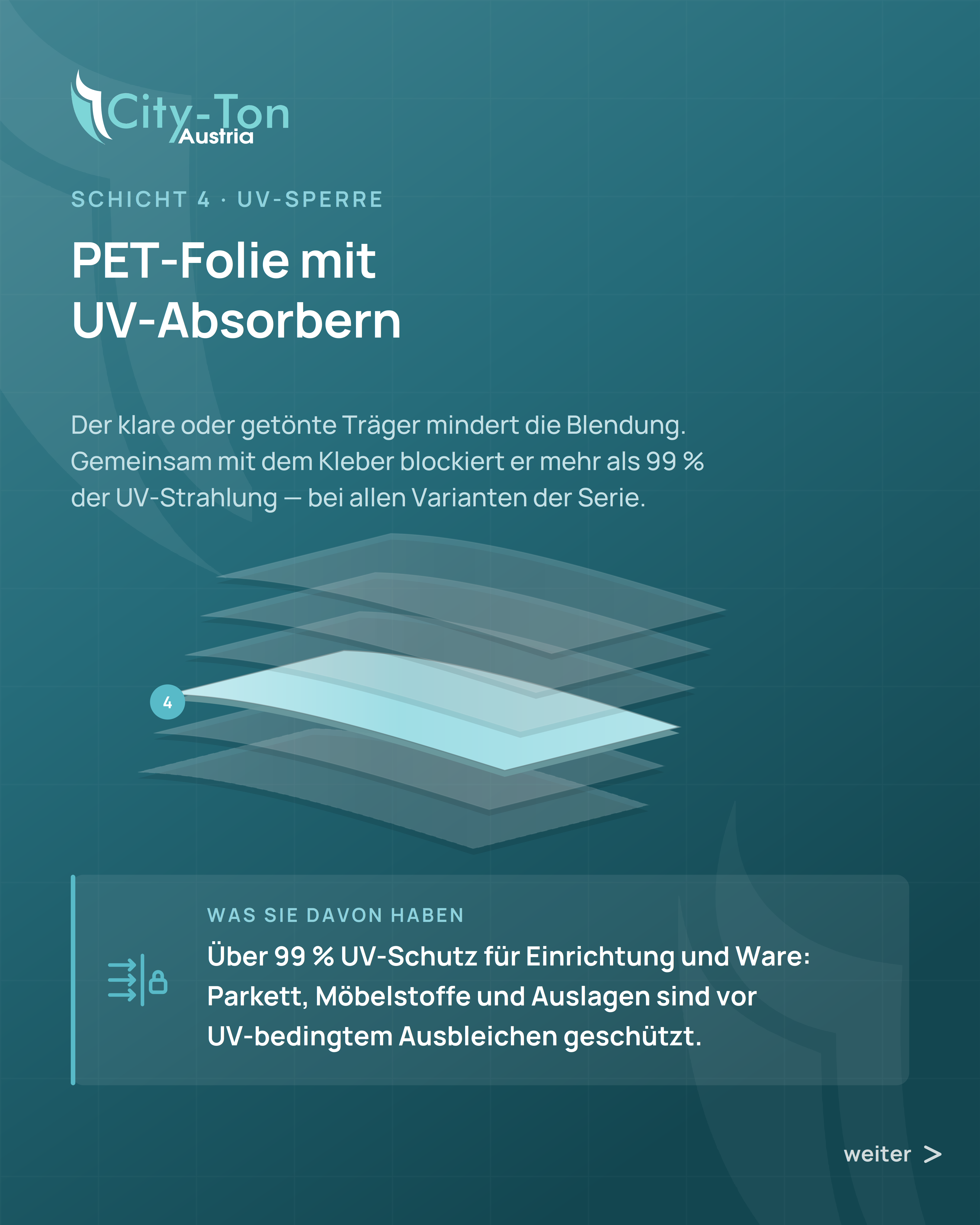 Wie moderne Fensterfolien wirken: Sonnenschutz, UV-Schutz, Sicherheit und Privatsphäre