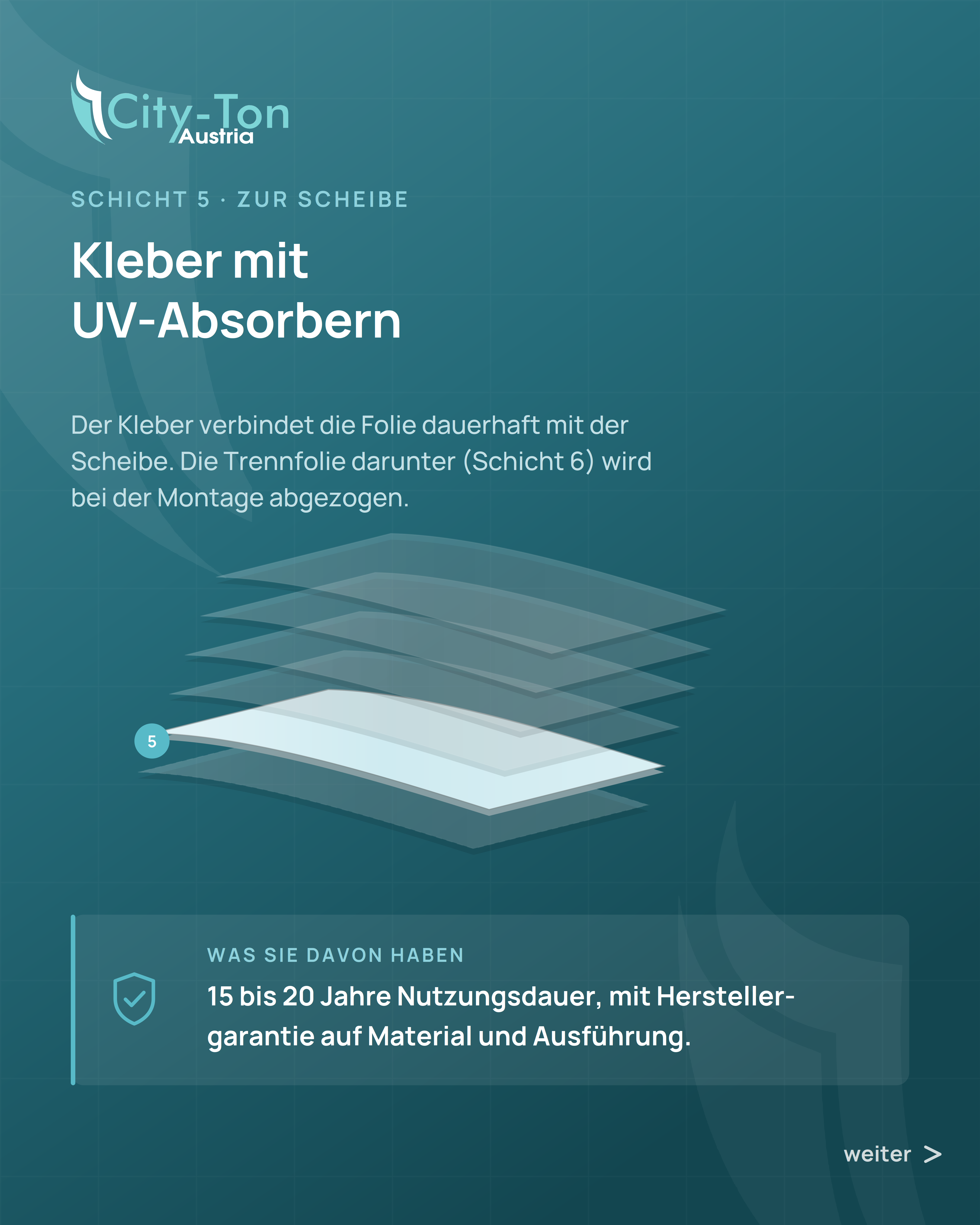 Wie moderne Fensterfolien wirken: Sonnenschutz, UV-Schutz, Sicherheit und Privatsphäre