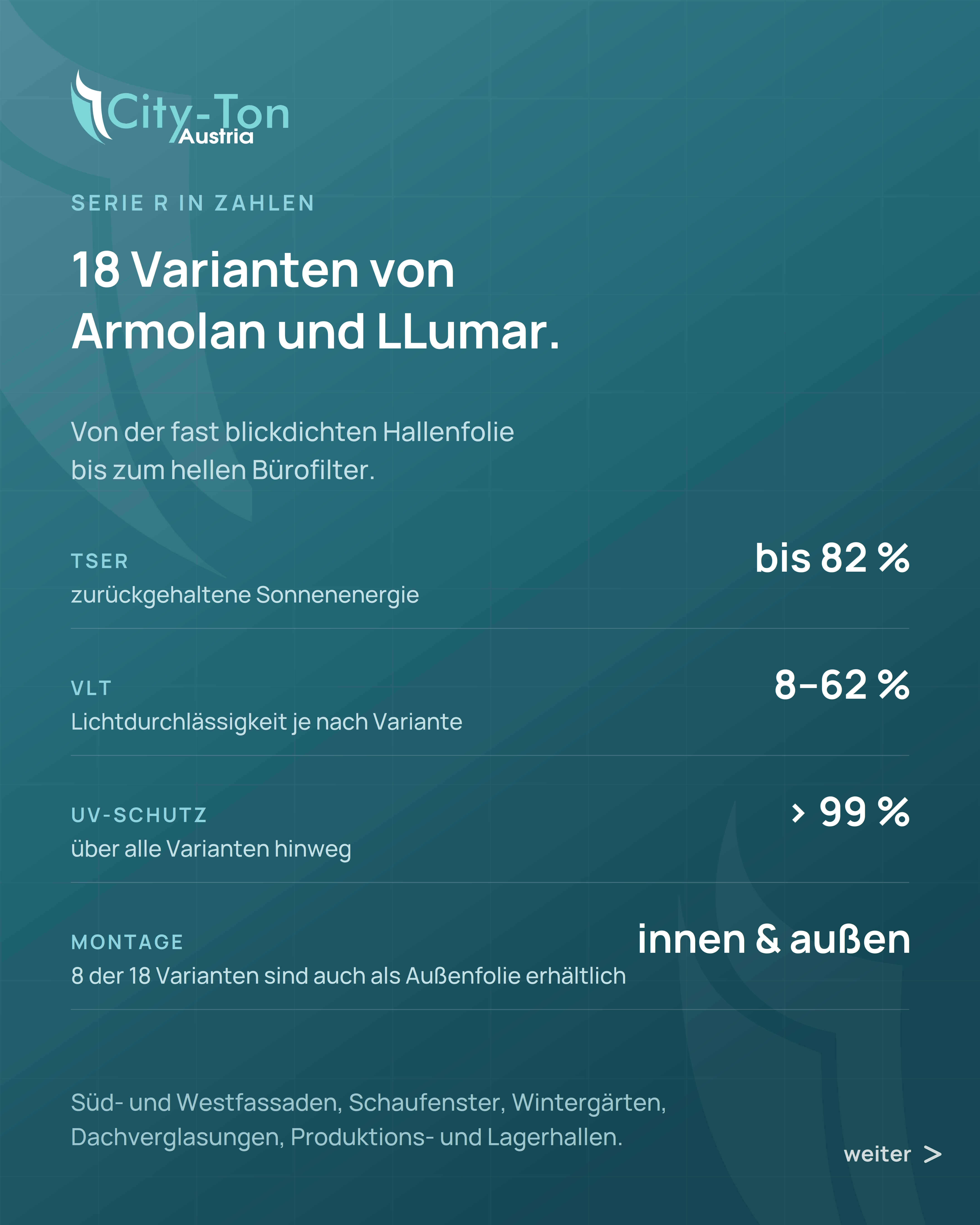 Wie moderne Fensterfolien wirken: Sonnenschutz, UV-Schutz, Sicherheit und Privatsphäre
